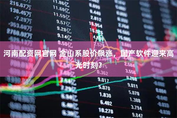 河南配资网官网 金山系股价飙涨，国产软件迎来高光时刻？
